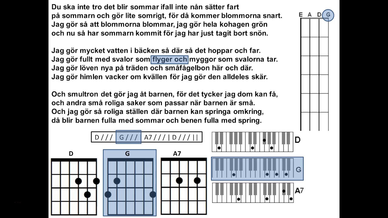 Idas sommarvisa