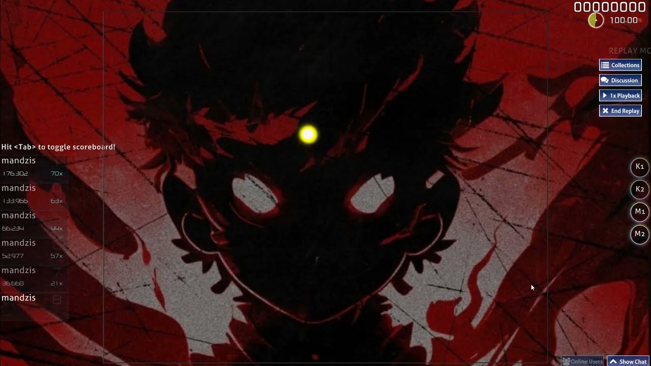osu! Brazilian Phonk Mano (Hard)