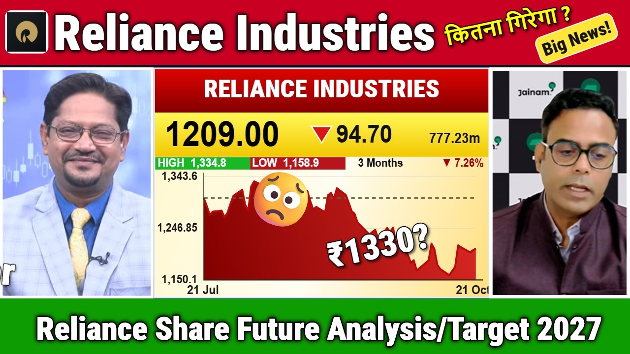 RELIANCE SHARE NEWS/Buy,HOLD OR SELL ?Jio Platforms IPO ANALYSIS | RELIANCE IND SHARE TARGET 2027