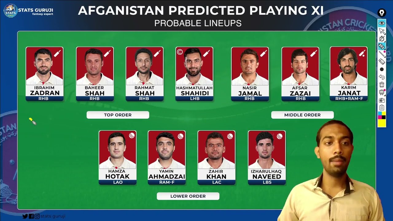 BAN vs AFG 1st Test, BAN vs AFG Test Prediction, Bangladesh vs Afghanistan 1st Test