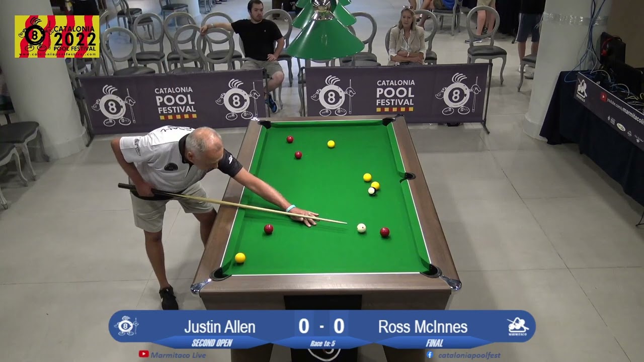 CPF2022 - CATEGORY OPEN (Final) - Justin Allen vs Ross McInnes