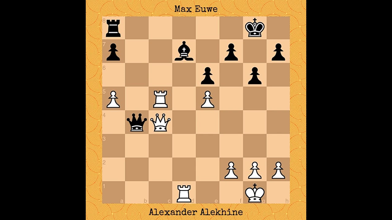Alexander Alekhine vs Max Euwe | World Championship Match, 1935 #chess #chessgame