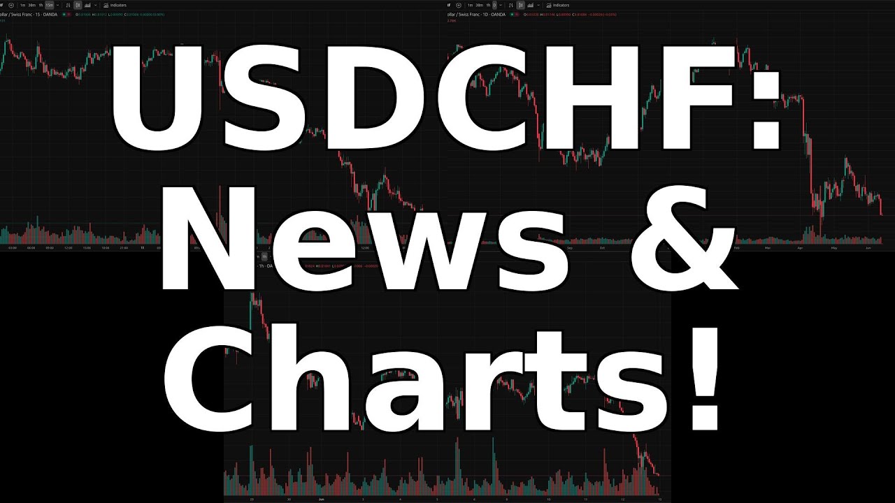 USDCHF: News-Driven Moves & Chart Analysis - June 12, 2025