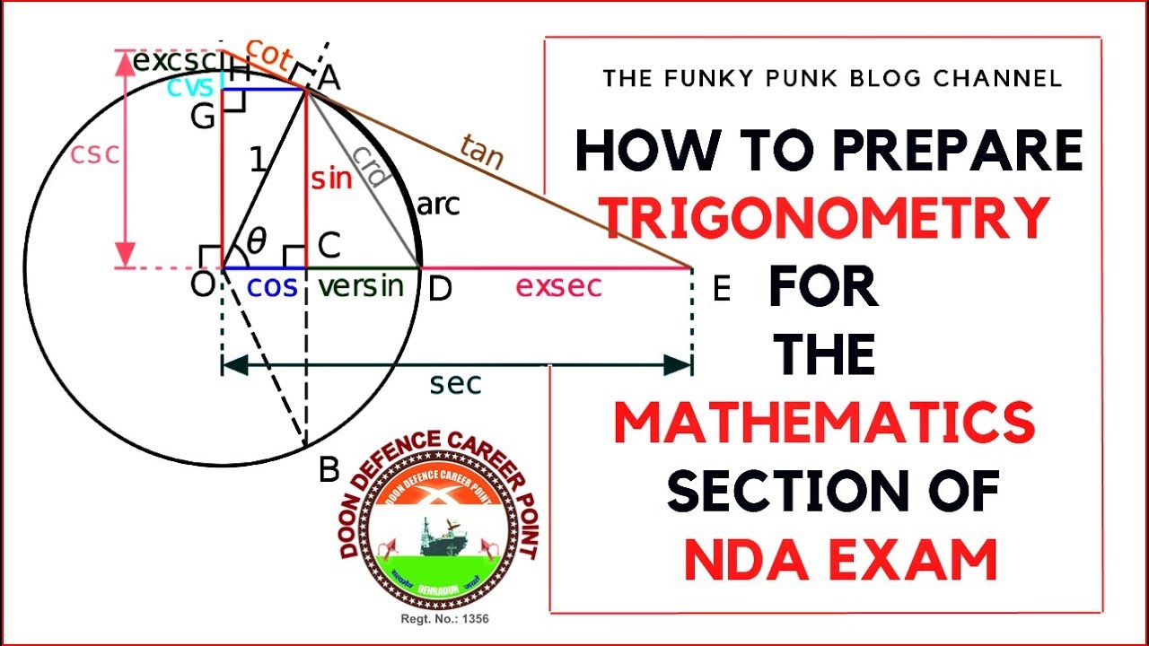 HOW TO PREPARE TRIGONOMETRY  | NDA COACHING | DDCP ACADEMY