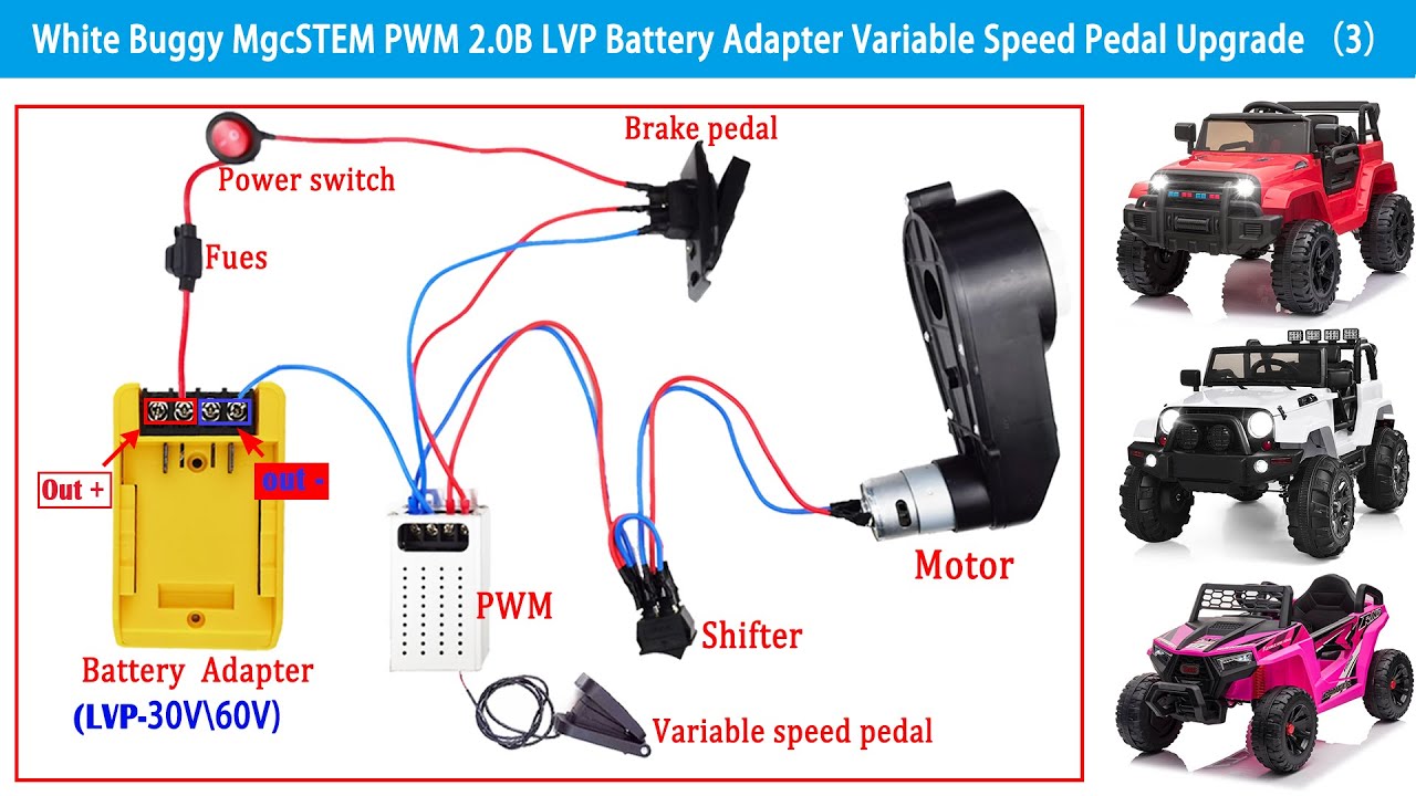 White Buggy MgcSTEM PWM 2.0B LVP Battery Adapter Variable Speed Pedal Upgrade （3）