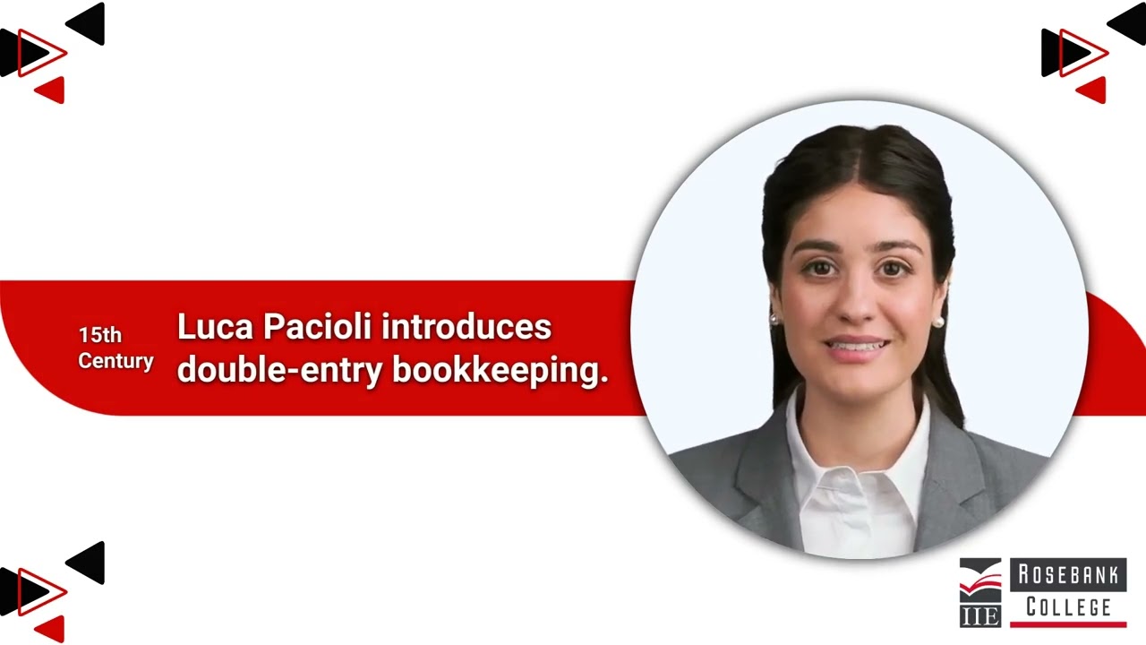 Provide a Brief Overview of the History of Accounting (LU1/LO1)