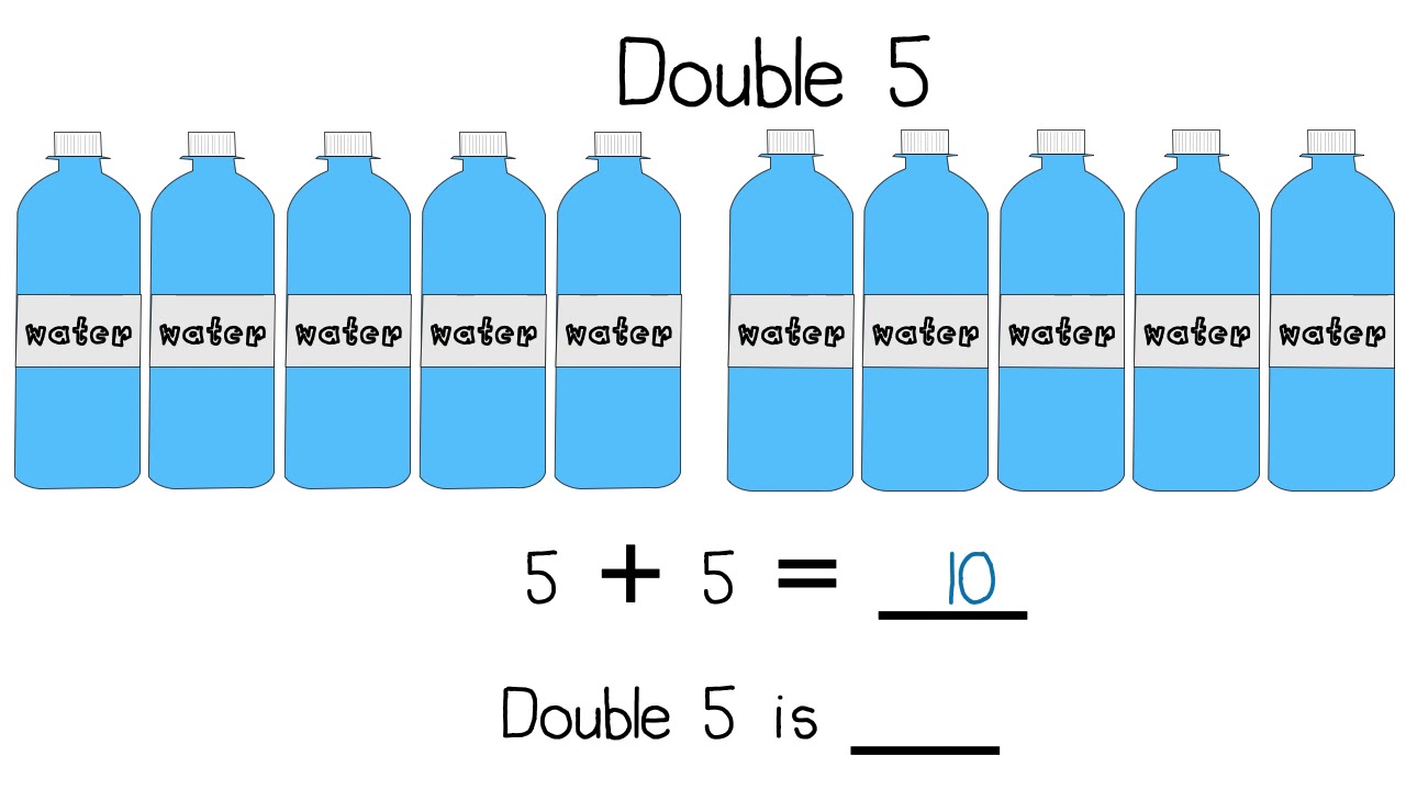 Online learning - How to double - numbers 1-5 - grade 1 - Maths for kids