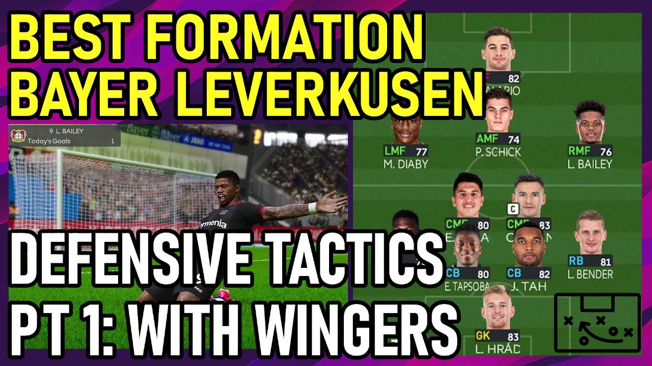 PES2021 Best Formation | BAYER LEVERKUSEN | Defensive Tactics Part 1 With Wingers