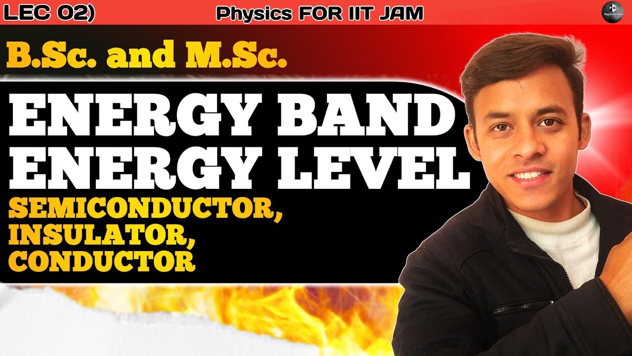 LEC 02) Energy band and Energy level