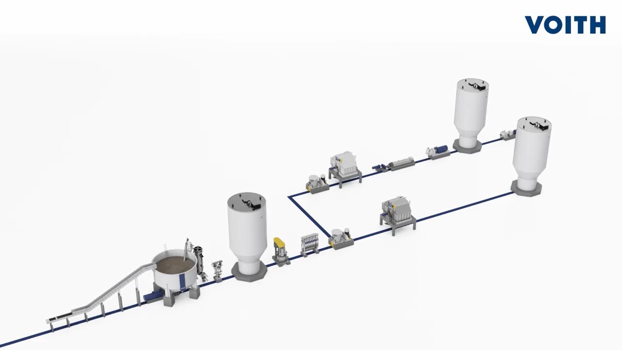 Voith Papermaking - Stock Preparation - BlueLine OCC process (EN)