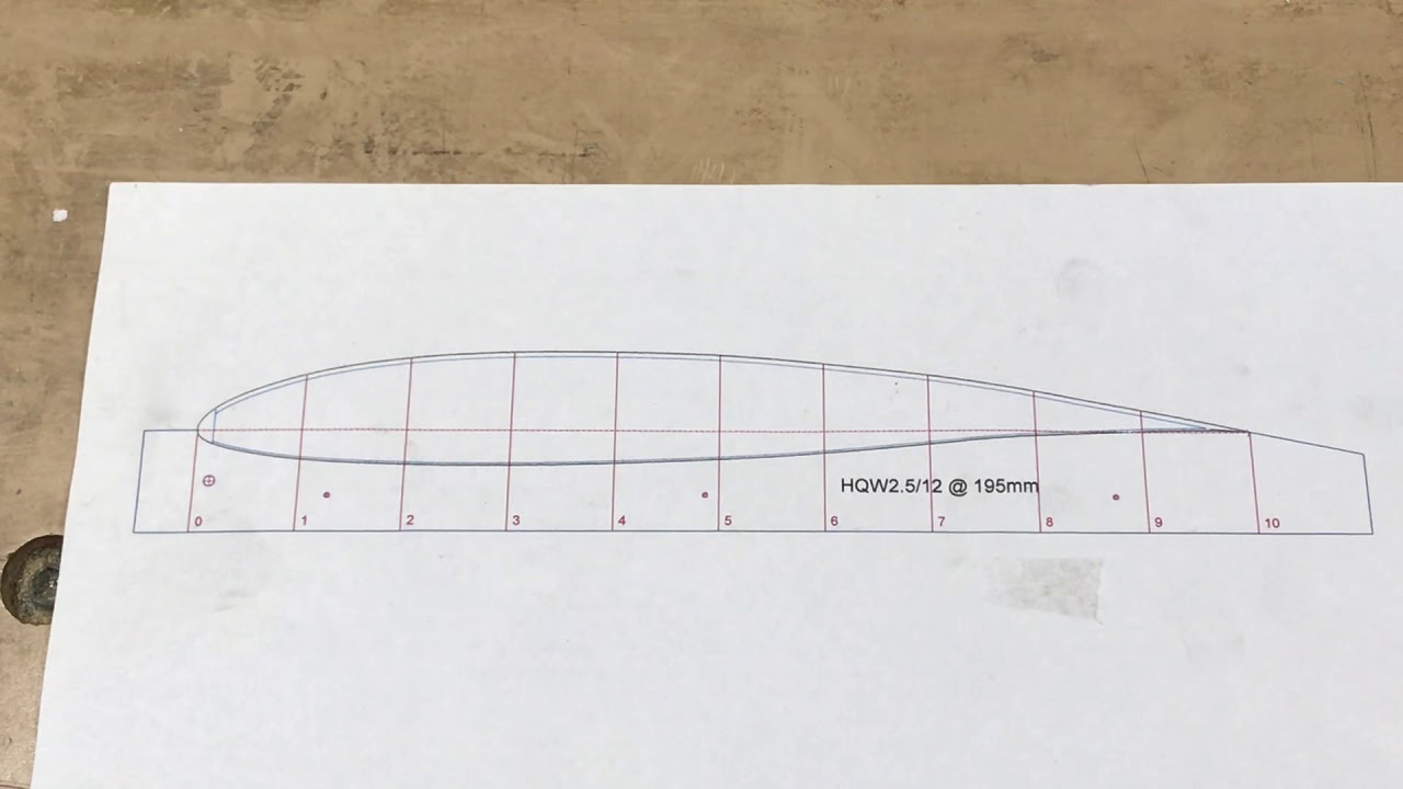 Foam cutting templates by hand
