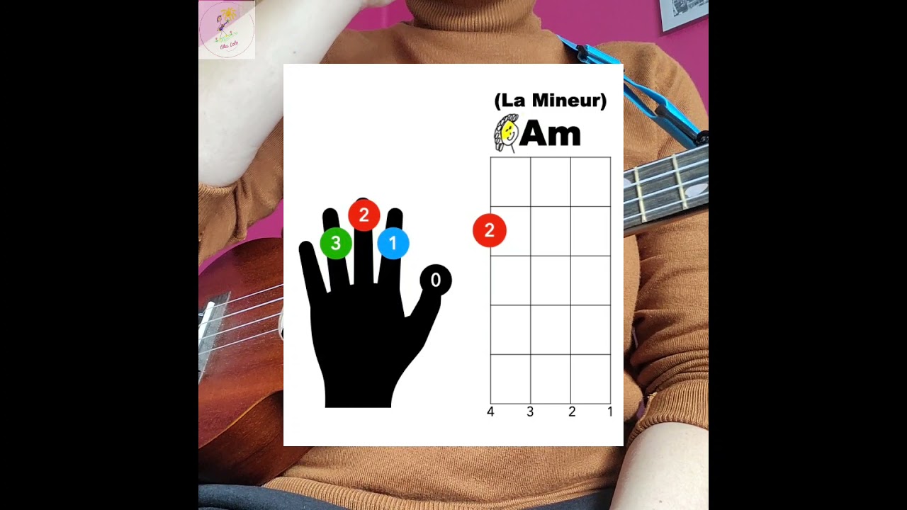 Lykke Li - I follow rivers / Tuto 6 - Ukulele