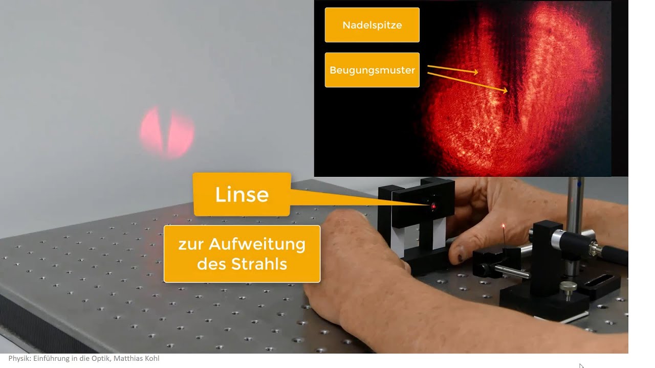 Physik Optik Experiment: Beugung an einer Nadel, Interferenz