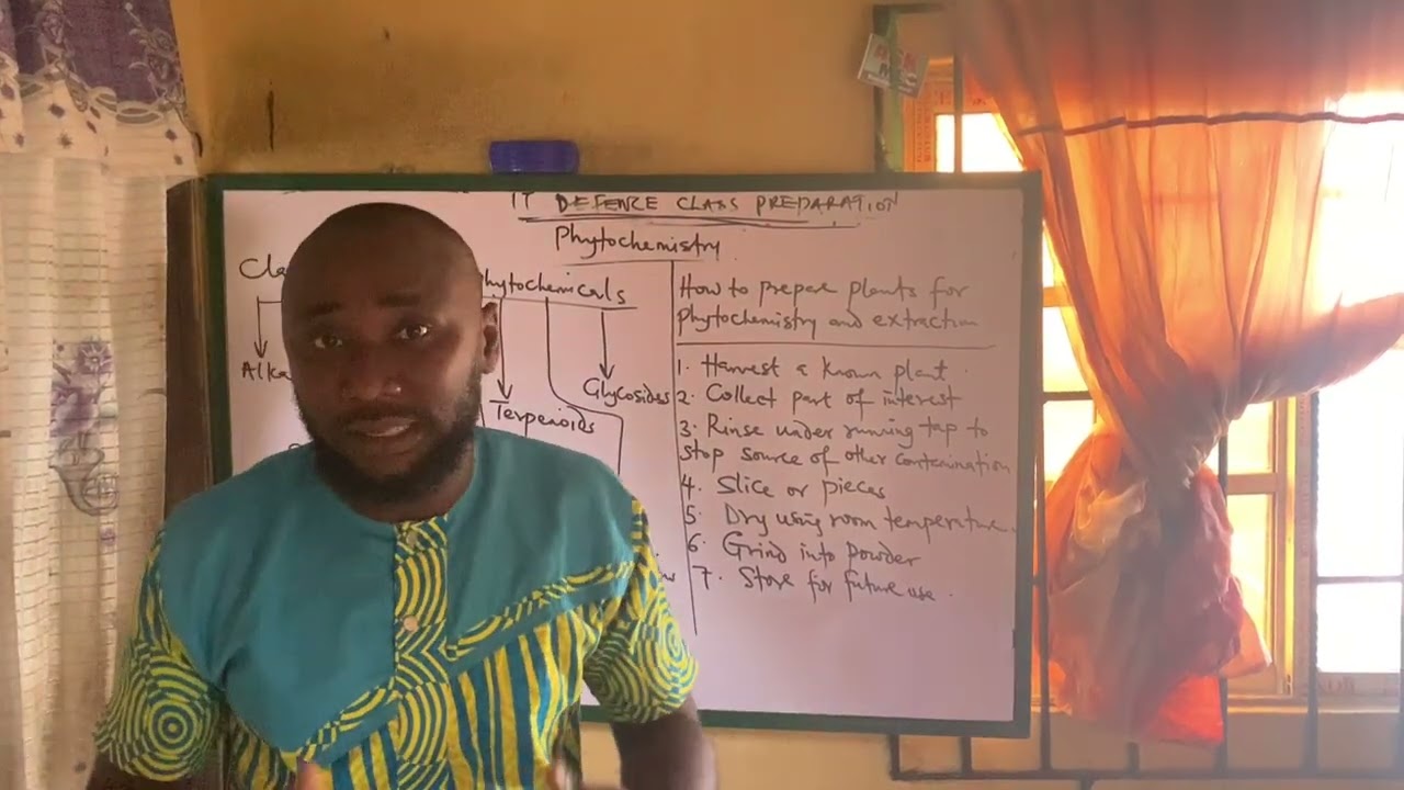 PHYTOCHEMISTRY PART 1 | Introduction...