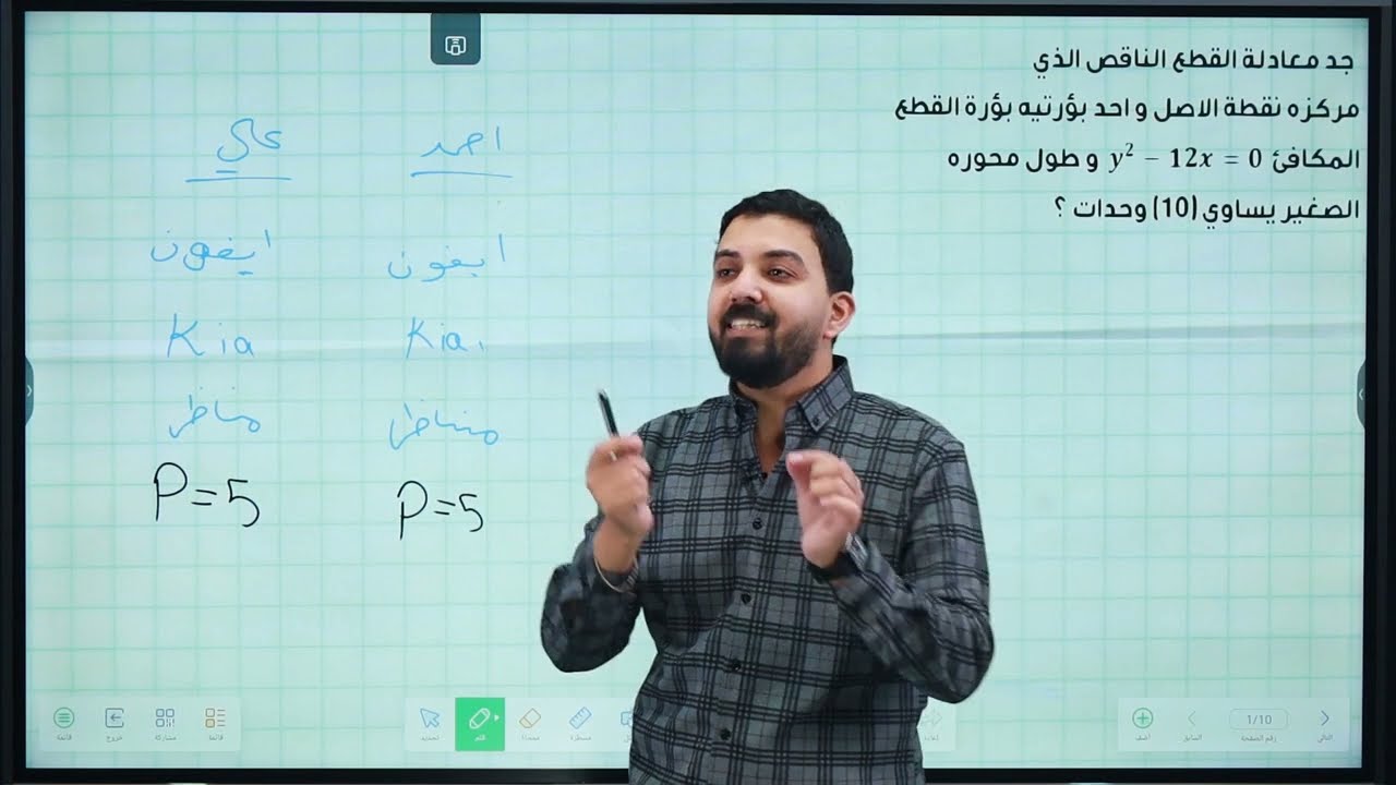 رياضيات سادس علمي/الفصل الثاني/محاضره11/القطع الناقص /احمد جليل