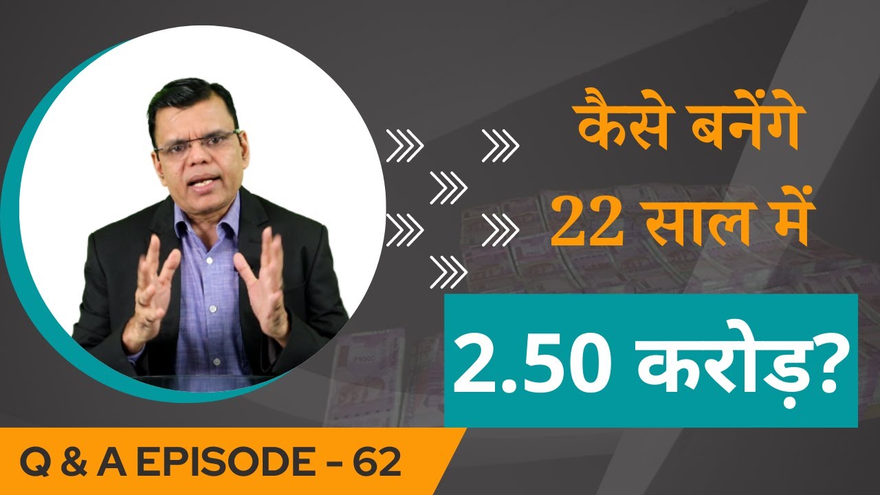 How to create wealth through Mutual Funds?