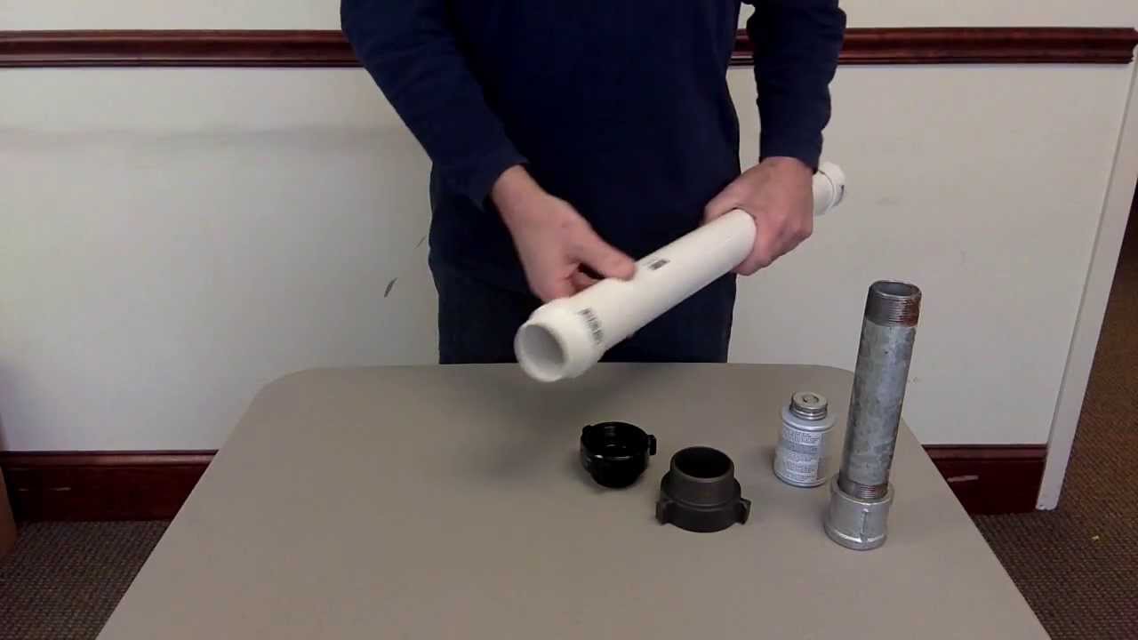 Fire Hose Threads