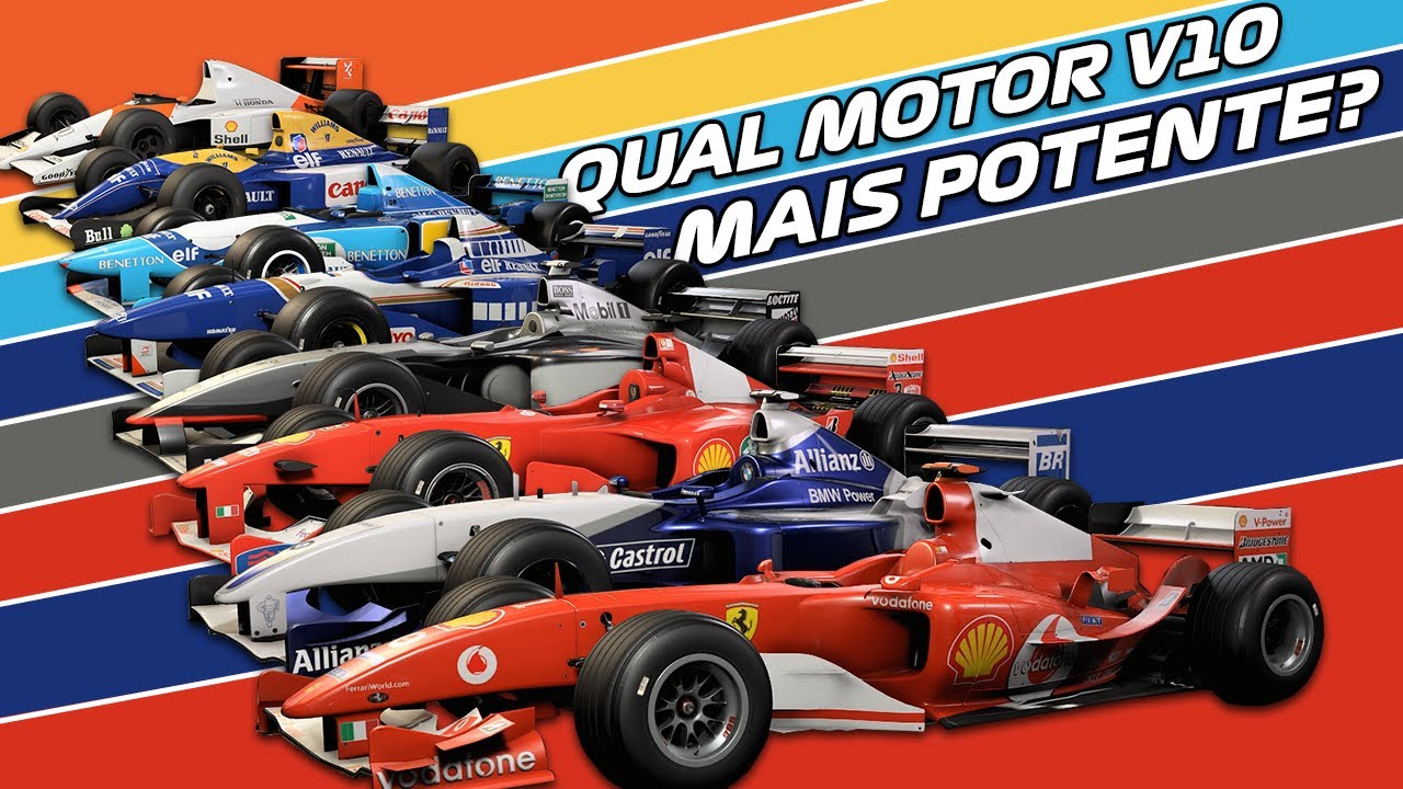 F1 2020 - QUAL MOTOR V10 TEM A MAIOR VELOCIDADE DE RETA?