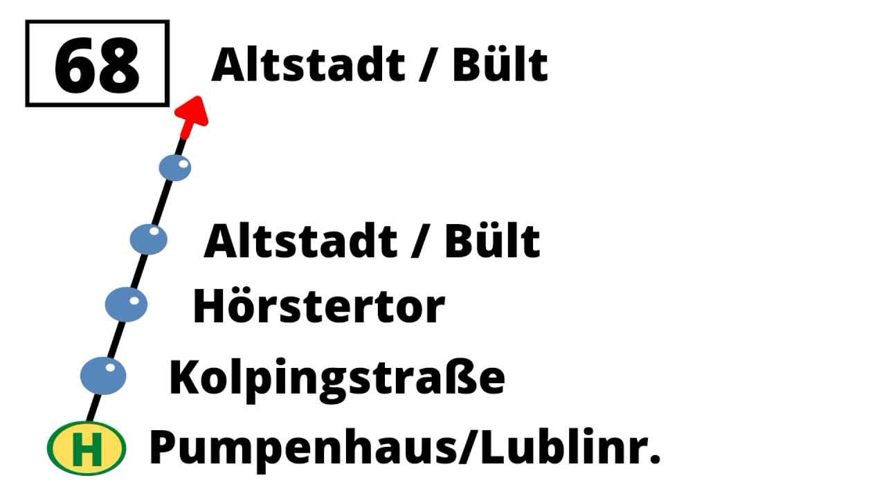 Ansagen der Linie 68 in Münster