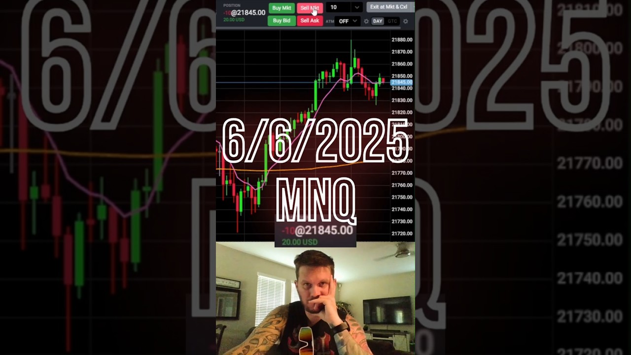 Day Trading Micro Nasdaq Futures Live | ICT | IFVG | VWAP | Order Block | MNQ NQ ES YM NASDAQ GC
