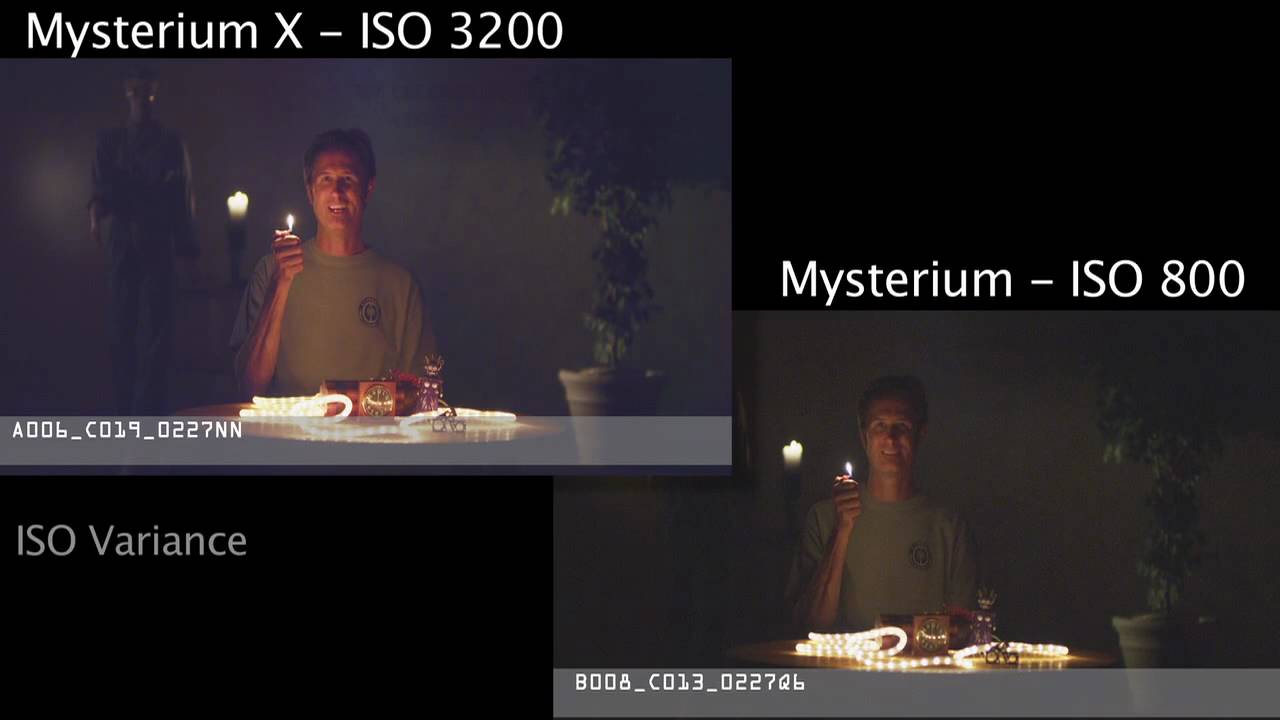 RED Mysterium vs. RED Mysterium X Shoot Tests