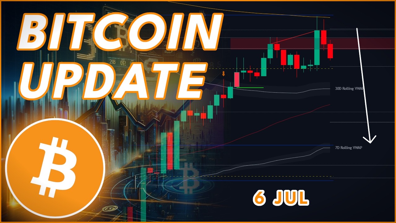 BEARISH Signal for Bitcoin Today! (BTC Update)