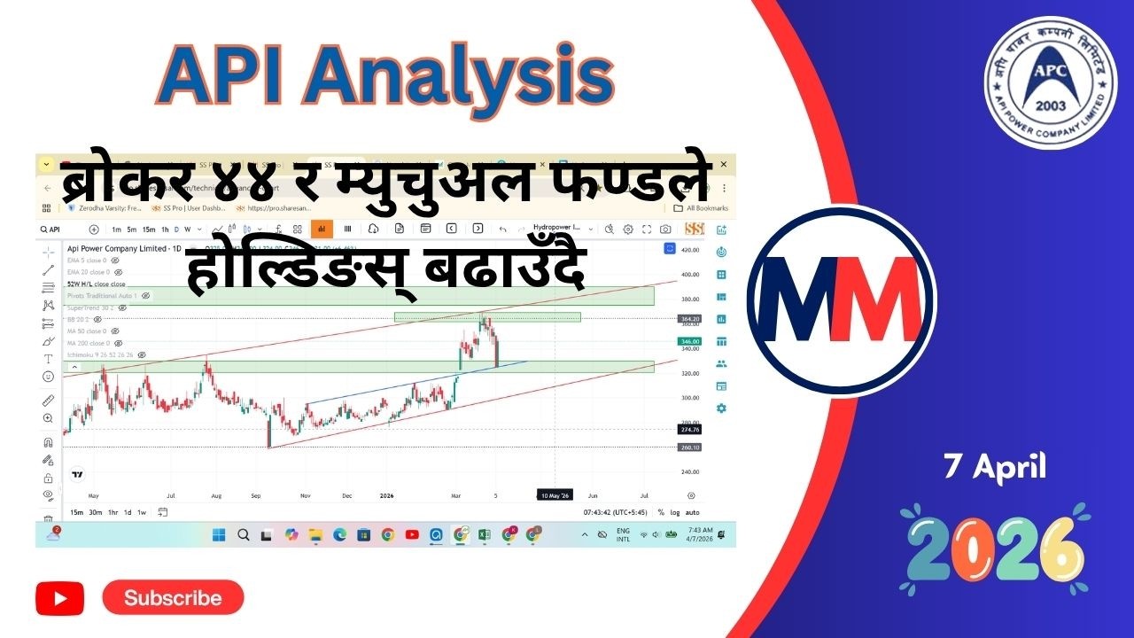 API Quick View #viral #trading #newvideo #stockmarket #hydropower #stockexchange #api