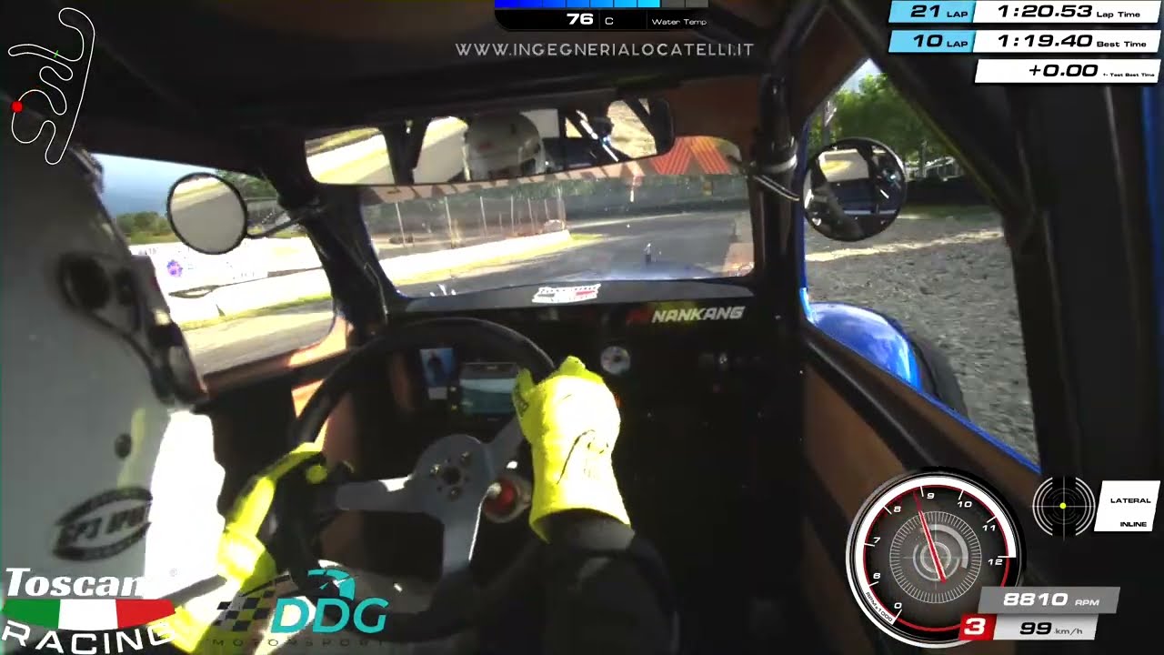 Legend Car #23 - Michele Locatelli - Castelletto Circuit - Onboard