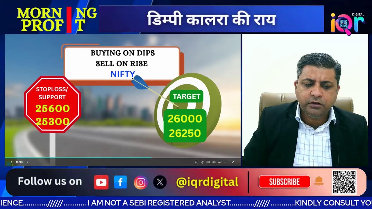 25550 पर जो खरीदा उसे संभालें, 25300 पर हल्का और खरीदना