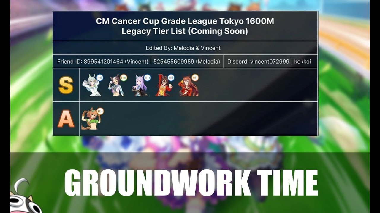 [Uma Musume] Cancer Cup Prep Guide by a JP Veteran