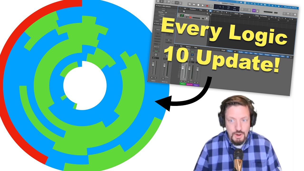 A Brief History of Logic Pro 10 | See What Apple Cares About Most (it's the Drummer)