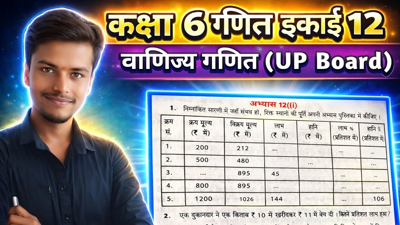 Class 6 Maths Chapter 12 Exercise 12i Solution | वाणिज्य गणित अभ्यास 12i यूपी बोर्ड (Hindi)