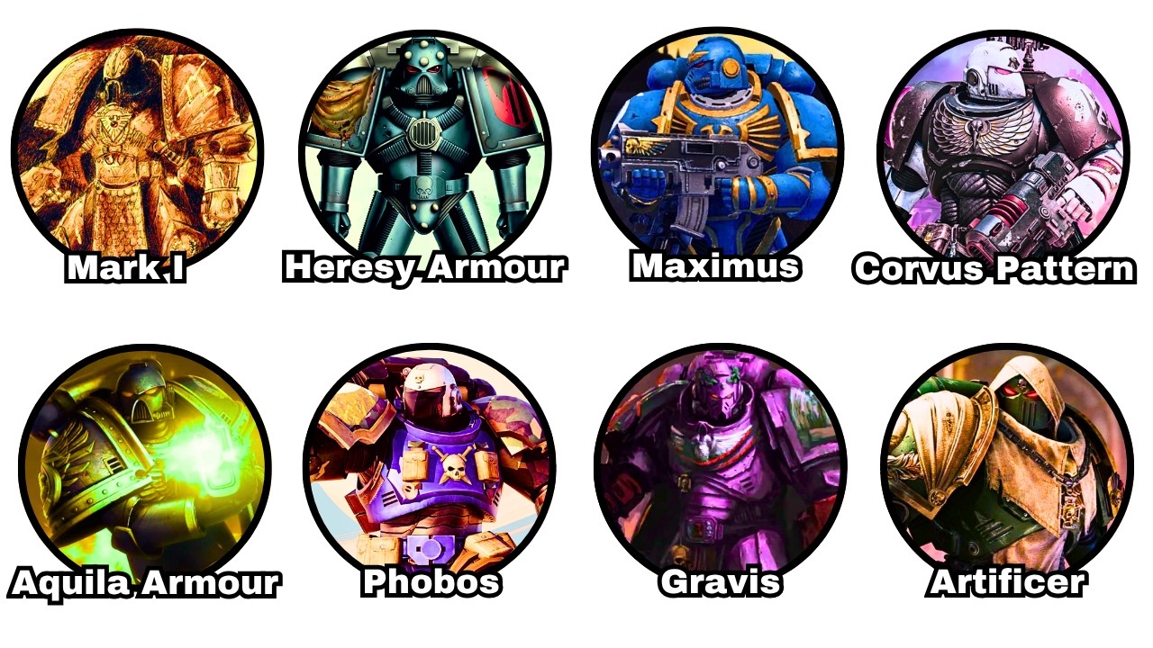 Every Space Marine Power Armor Model Explained in 15 Minutes
