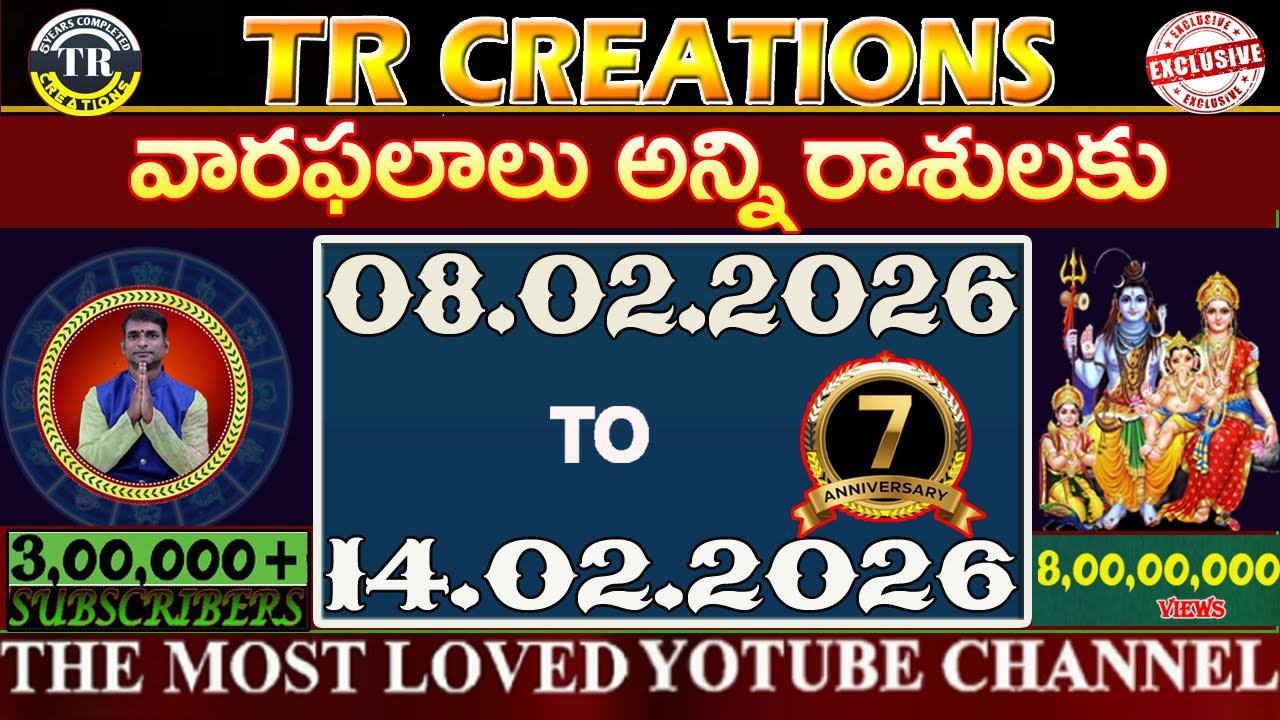 వారఫలాలు || February8th to February14th Weekly Rasi Phalalu || అన్ని రాశుల వారికి #trcreations