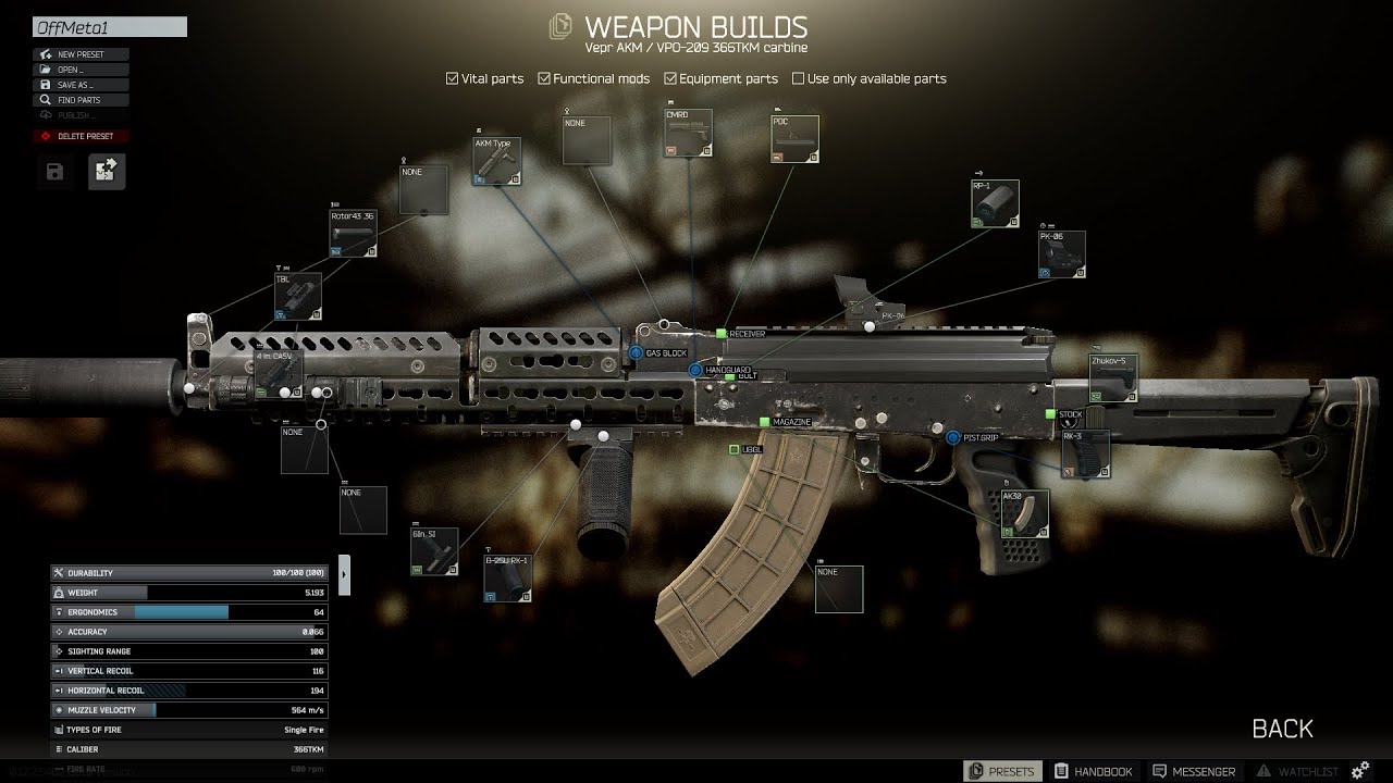 Can we make this gun META? (VPO-209)