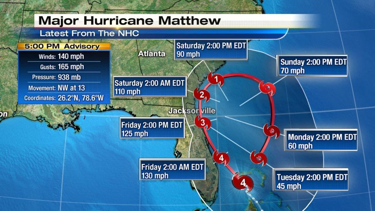 5 pm Hurricane Matthew track update