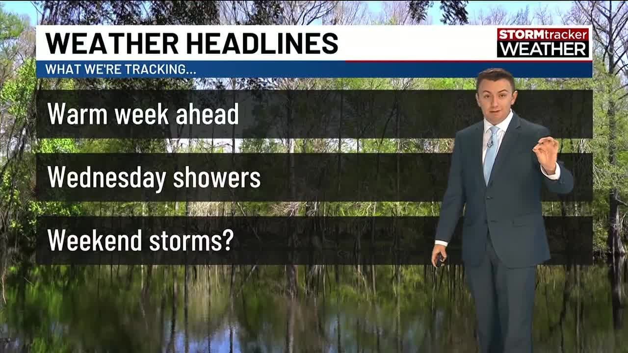 Spring-like weather on the Gulf Coast; chances for rain later this week