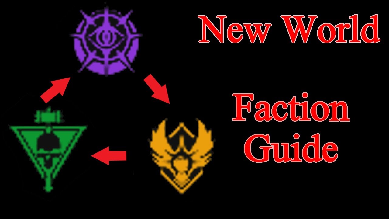 New World Factions Guide - Which to pick: Marauders, Syndicate, or Covenant