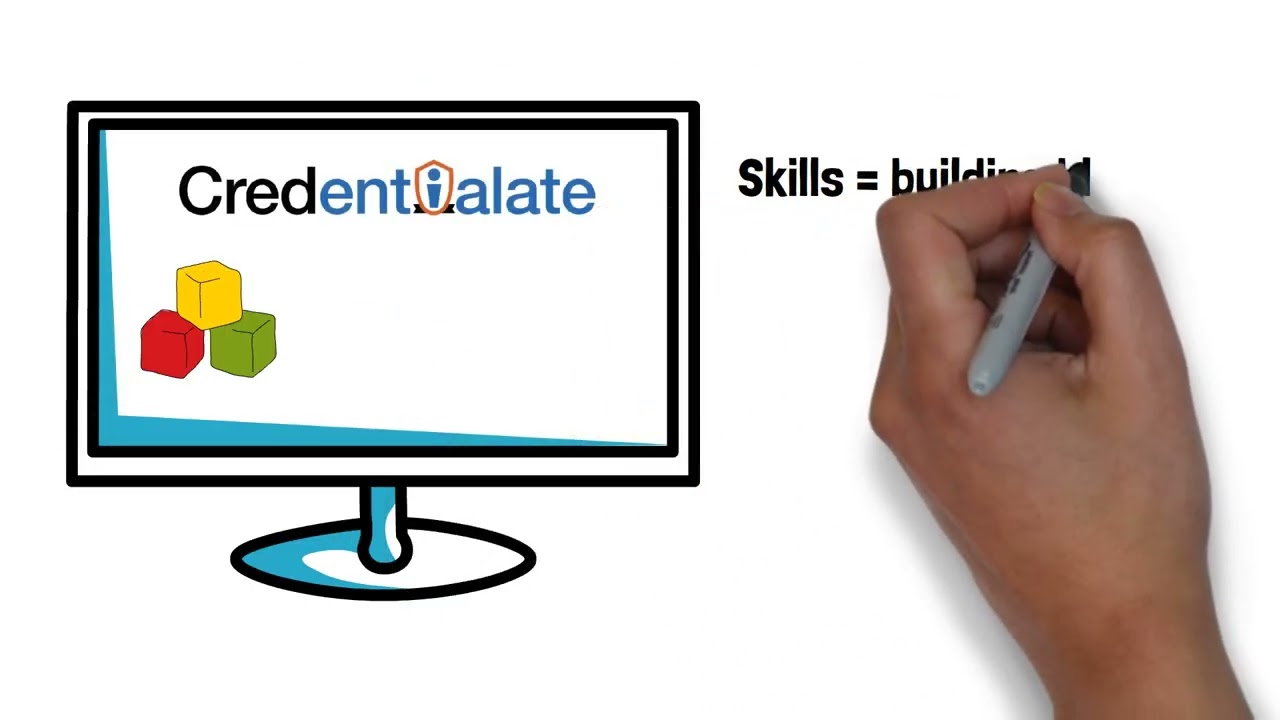 The Importance of Skills Visibility - Credentialate