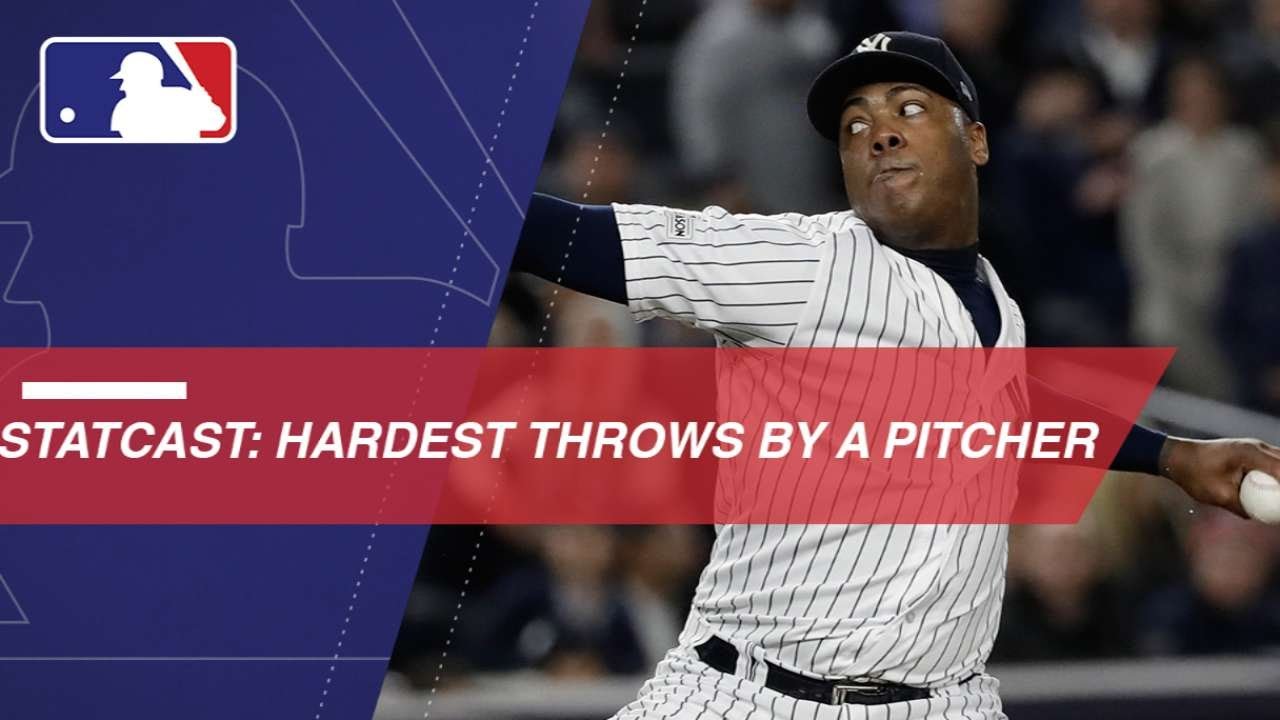Hardest thrown pitches of 2017 - Aroldis Chapman Statcast Edition