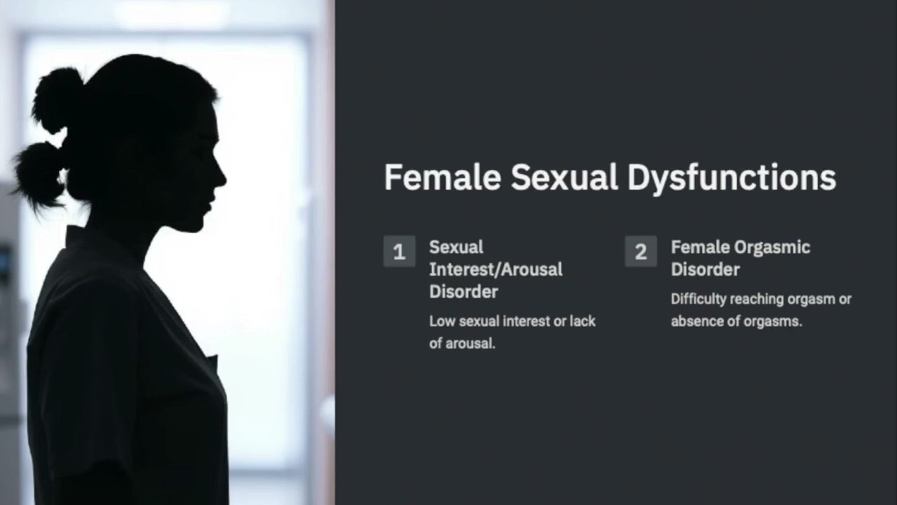 understanding sexual dysfunctions by Sandeep 