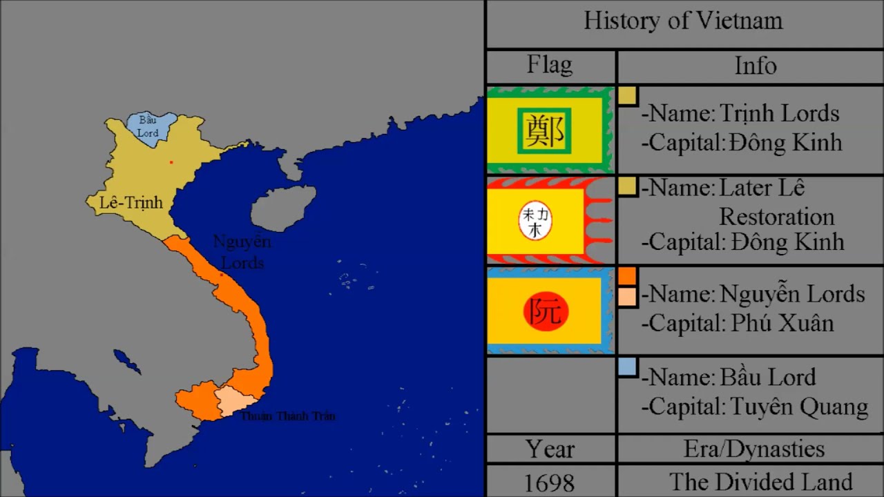 The History of Vietnam: Every Year