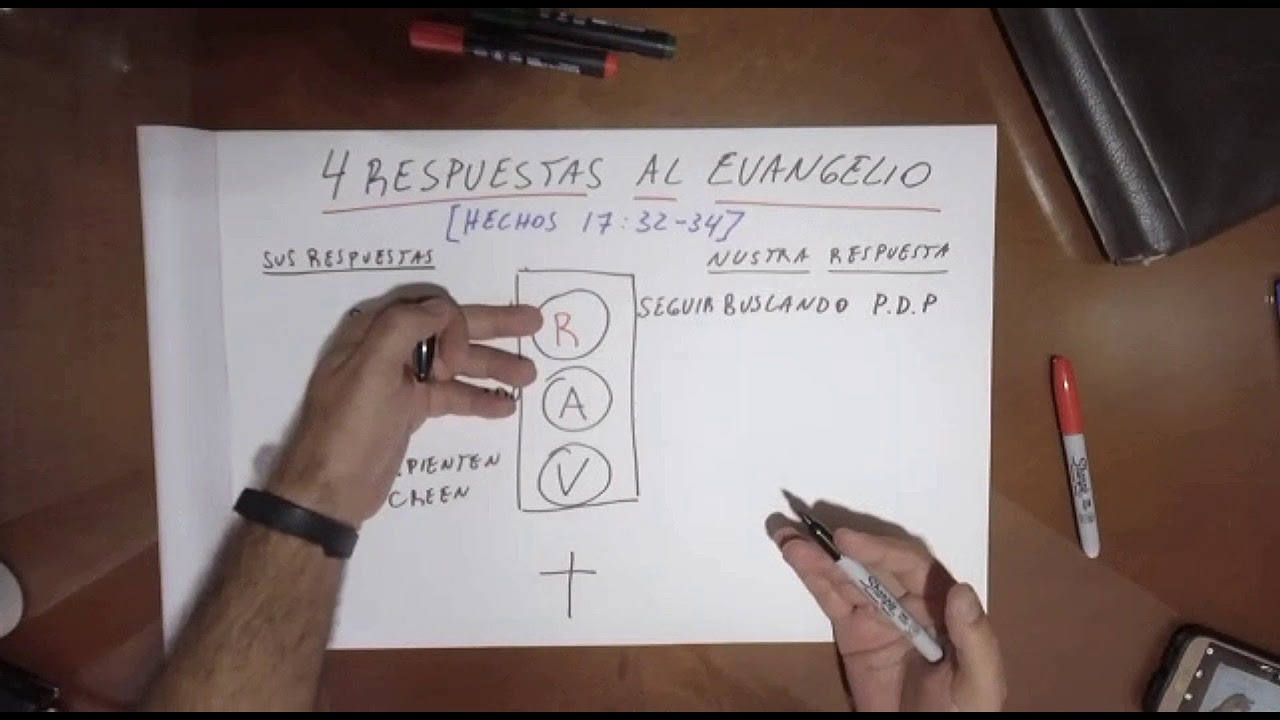 4 Respuestas al Evangelio!