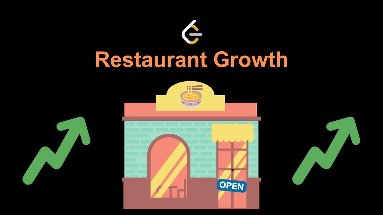 LeetCode - 1321. Restaurant Growth (SQL)