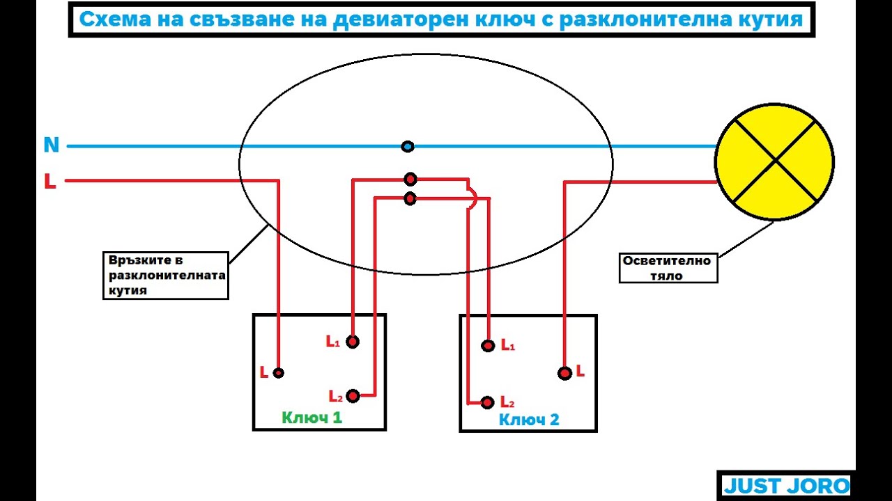 Схема на свързване на девиаторен ключ - Схема 1 / Two Way Switching Explained