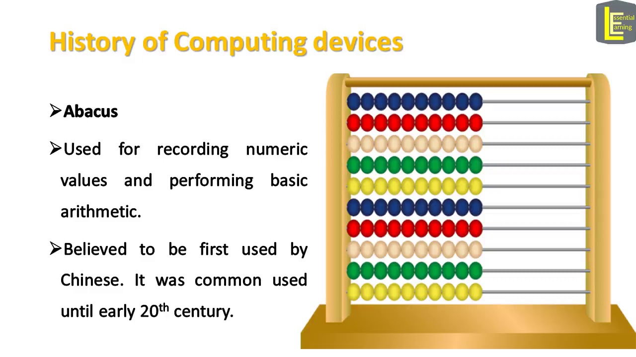 COMPUTER SCIENCE |HISTORY OF COMPUTERS| |SOFTWARE HISTORY|  |COMPUTER SCIENCE COURSE|