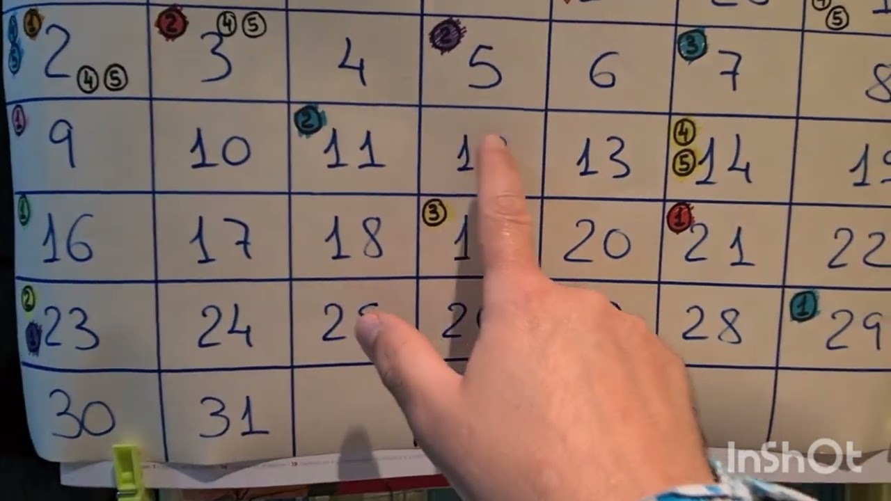 3/03/2026, CÓMO CRIO YO 