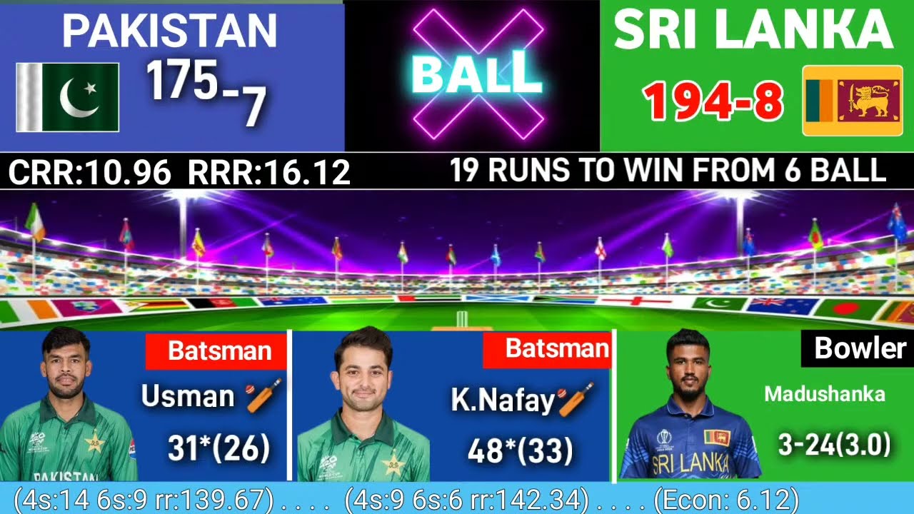 🔴PAK vs sri Live T20 world cup | Pak v SL today match Live | live cricket score ball by ball