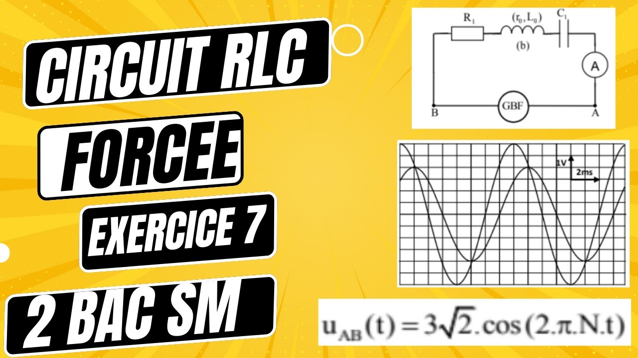 Les oscillations forcées dans un circuit RLC serie -2BAC SM -Exercice 7