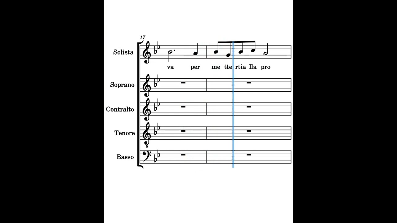 Non di solo pane Frisina bassi ritornello